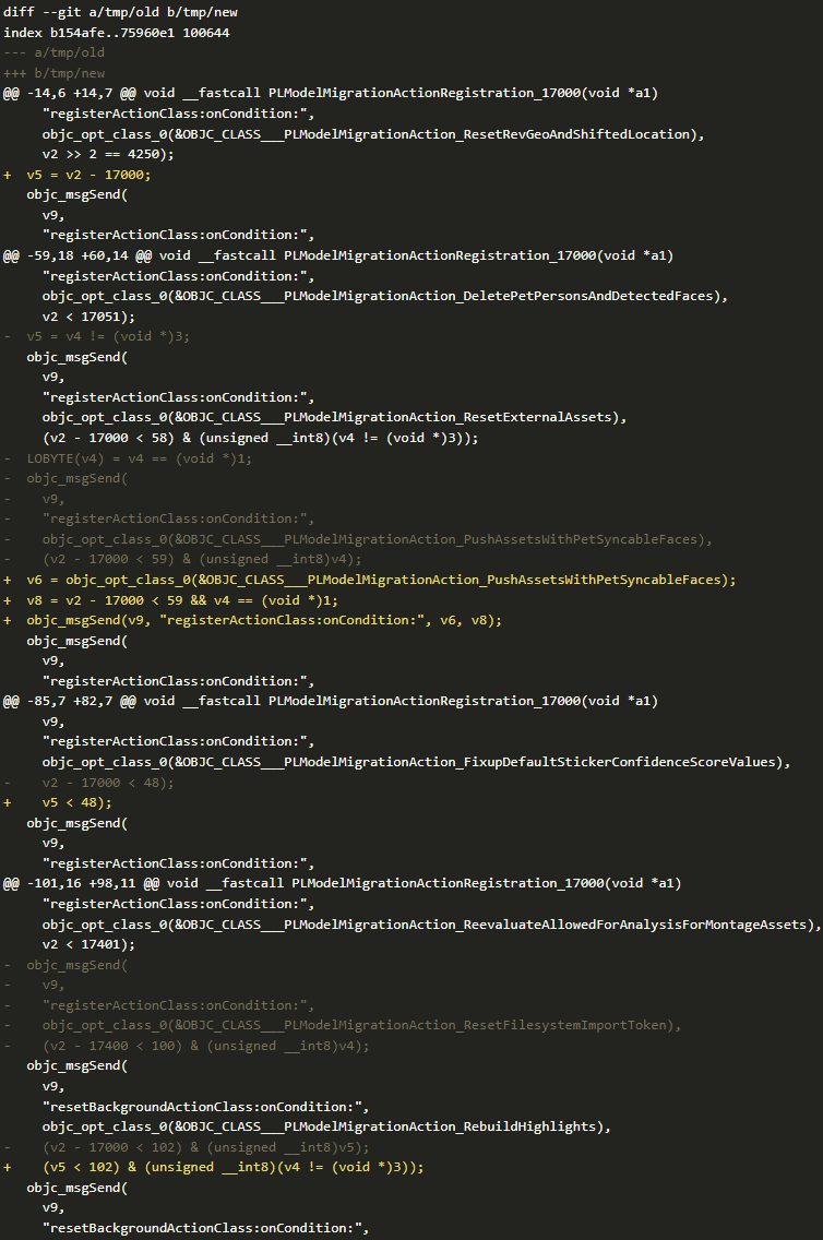 Diff output of the function with changes highlighted in yellow