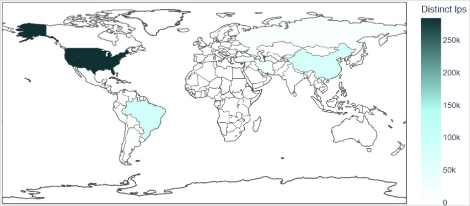 Chalubo global spread