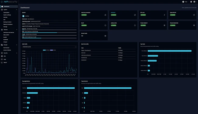 Open-source Linux firewall
