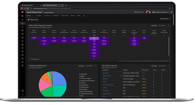 Trend Micro Inline NDR