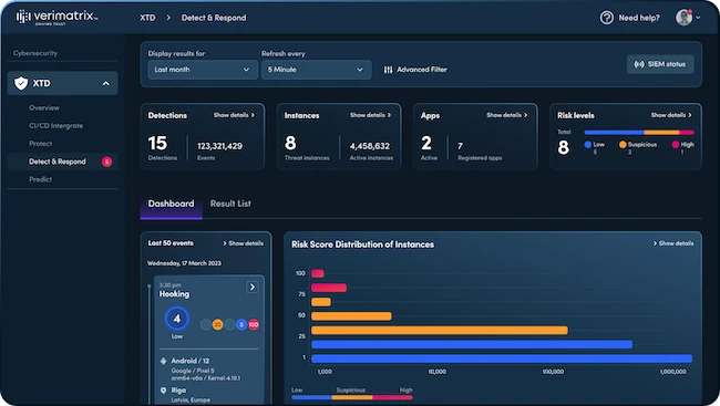 Verimatrix XTD dashboard