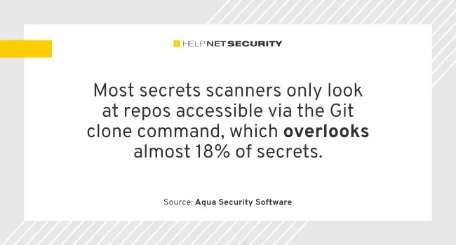 git exposed secrets