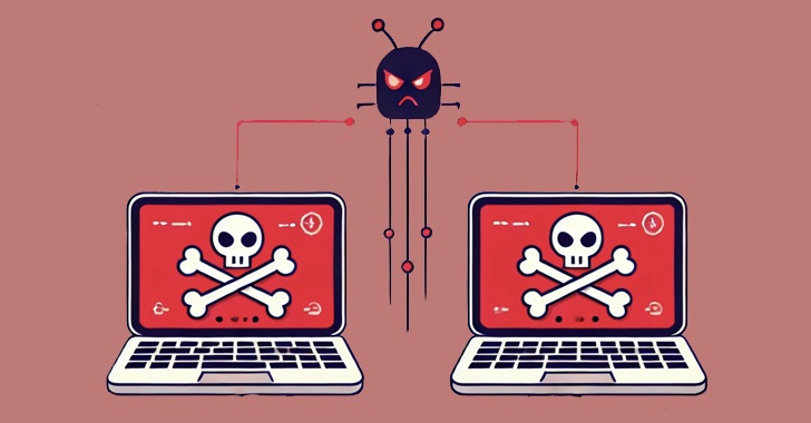 P2PInfect Botnet P2PInfect Botnet