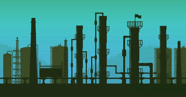 Industrial Gas Analysis Equipment Industrial Gas Analysis Equipment