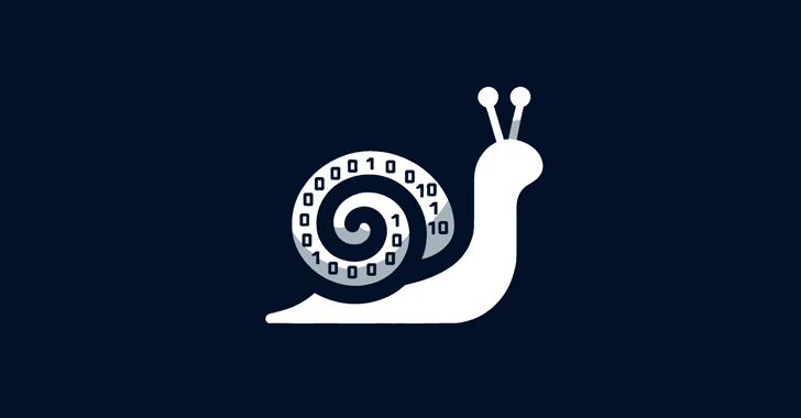 SnailLoad Attack SnailLoad Attack