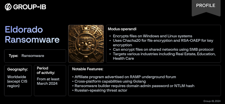 Ransomware-as-a-Service Ransomware-as-a-Service