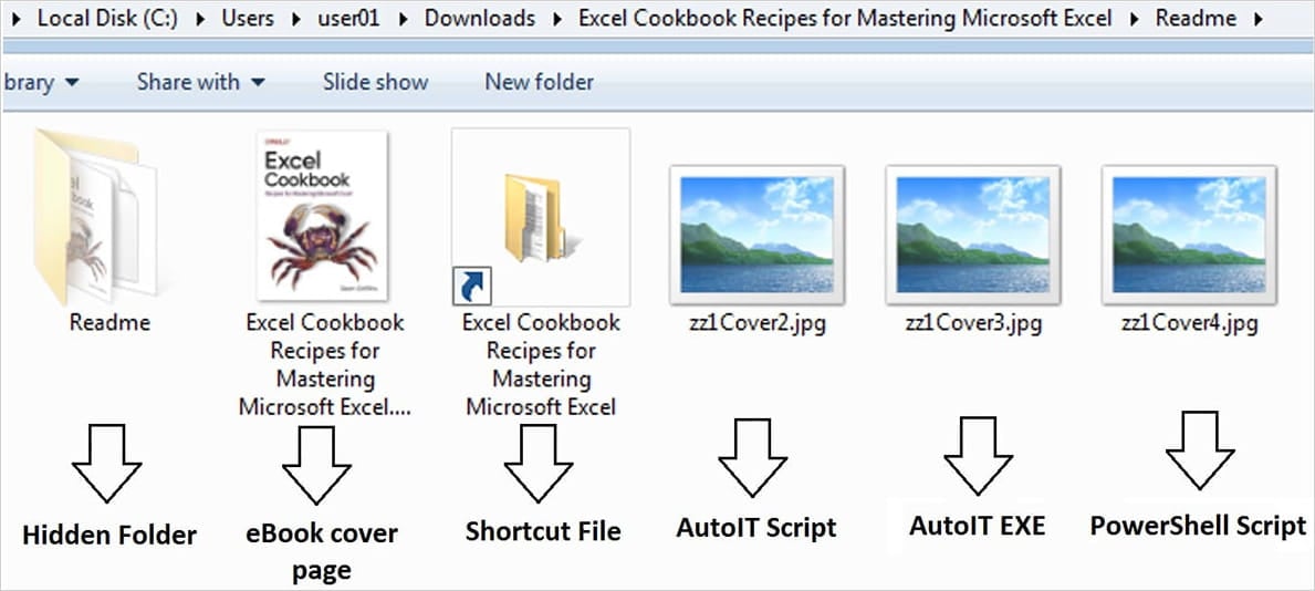 Files in the RAR archive
