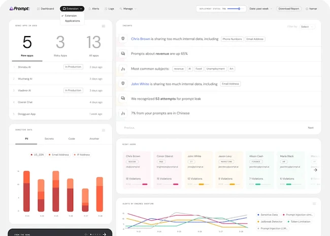 infosec products July 2024