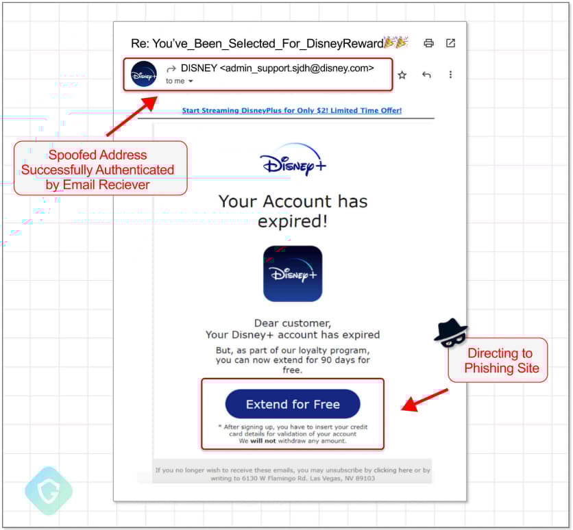 Sample email from the campaign