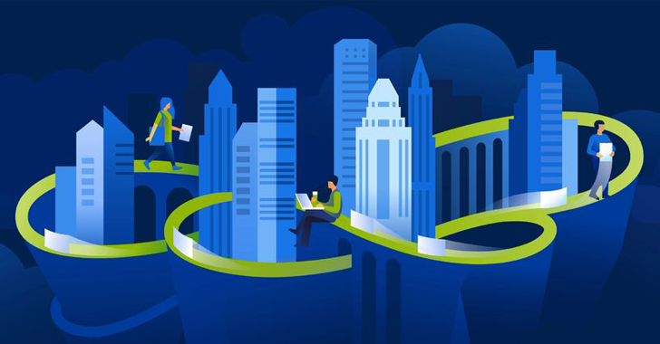 Acronis Cyber Infrastructure Acronis Cyber Infrastructure