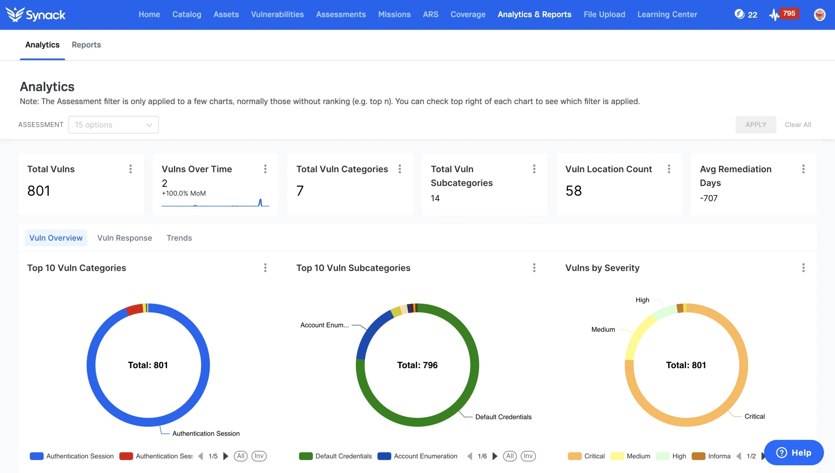 Synack PTaaS platform