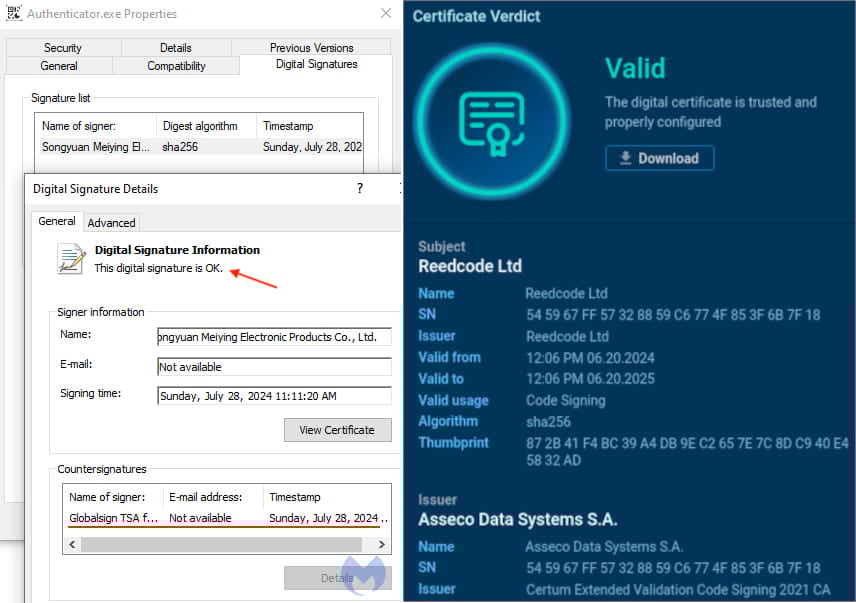 Valid signatures on different samples of the malware