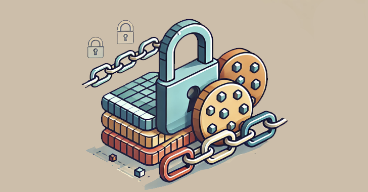 encrypted cookies encrypted cookies