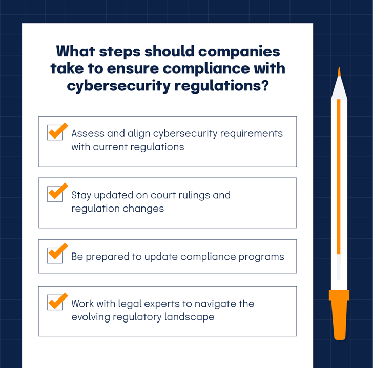 Cybersecurity Law Cybersecurity Law