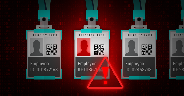 Insider Threats Insider Threats