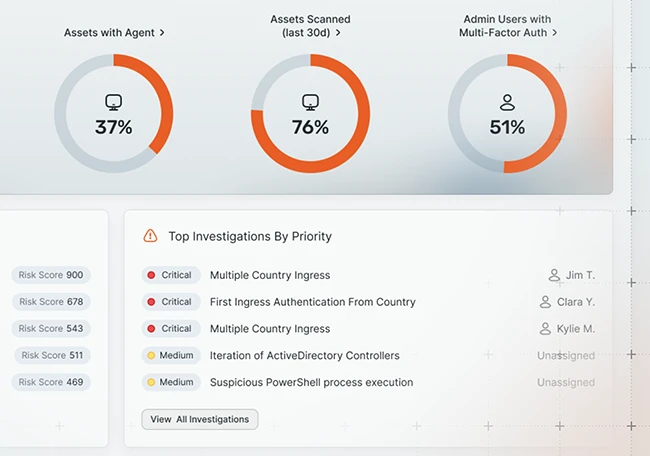 infosec products August 2024