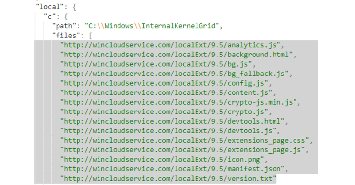 Malware