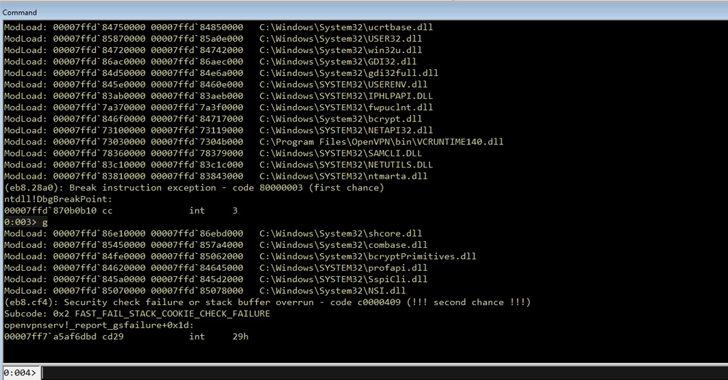 OpenVPN OpenVPN