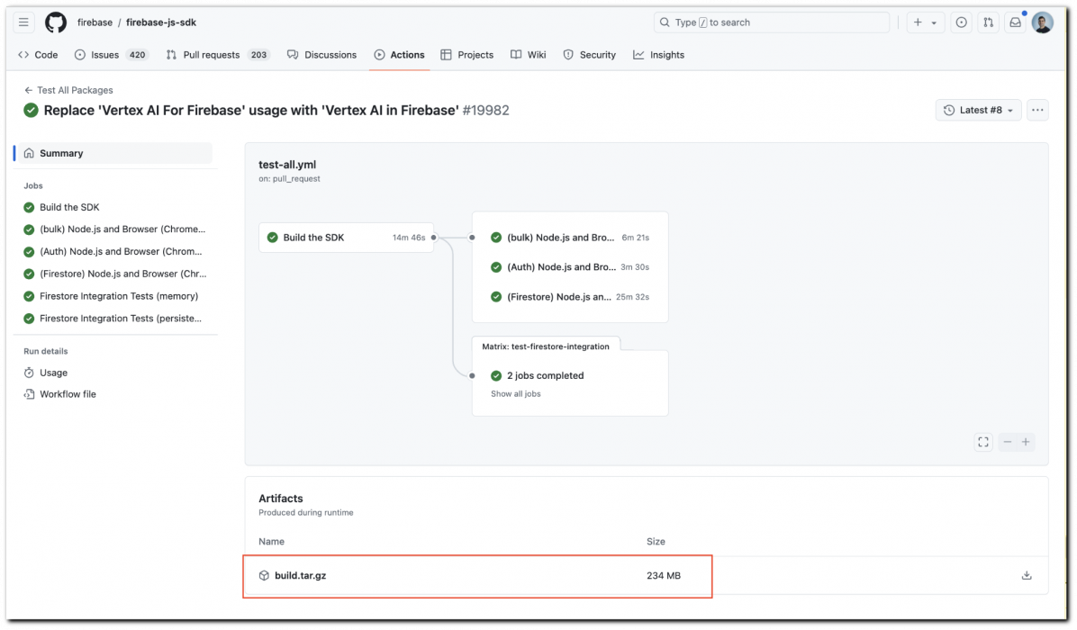Artifact generated by GitHub Actions