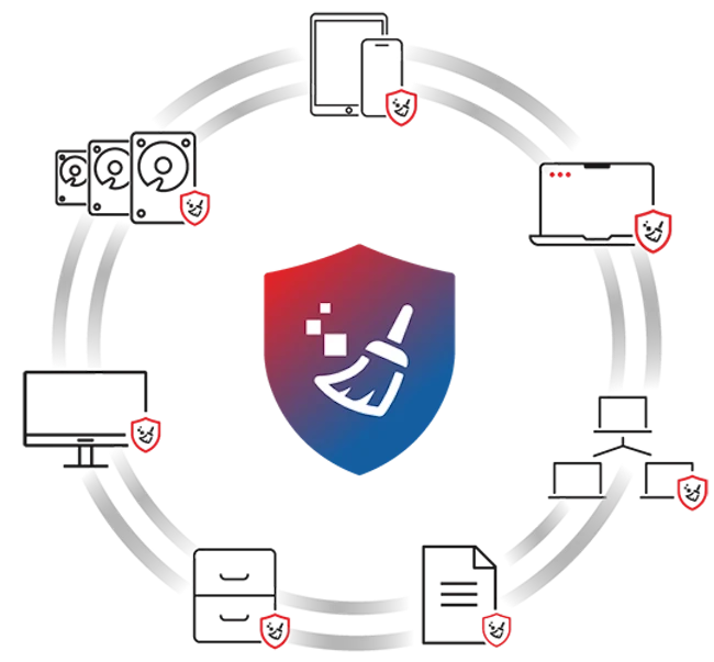 infosec products August 2024
