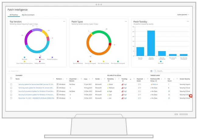 infosec products August 2024