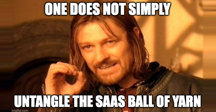 SaaS Ball of Yarn SaaS Ball of Yarn