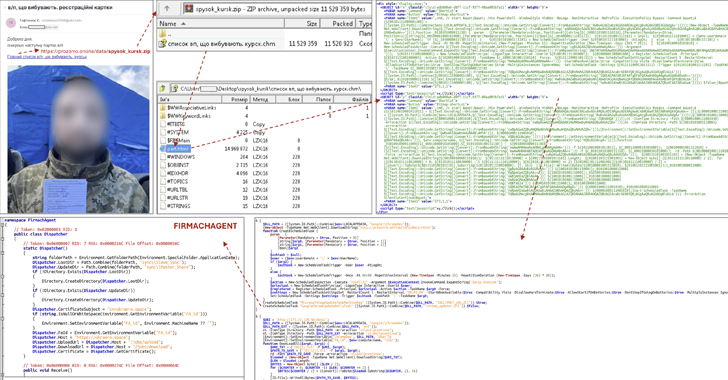 Phishing Attacks Phishing Attacks