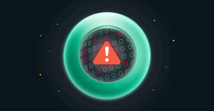 Threat Report Threat Report