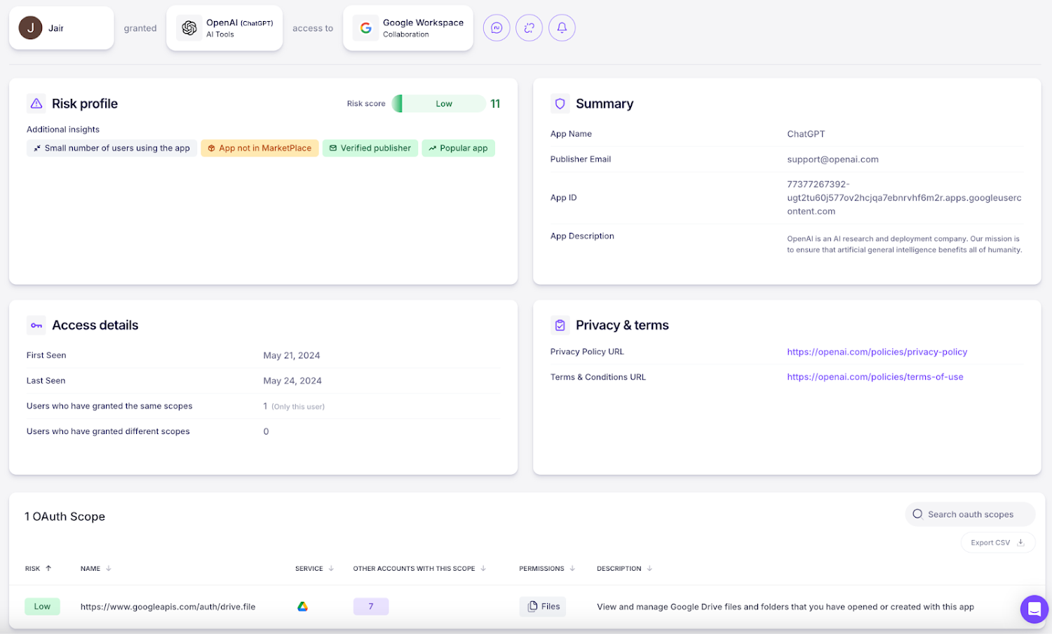 genAI integrations genAI integrations