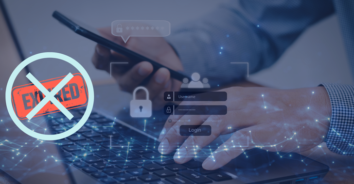 Password Management Password Management