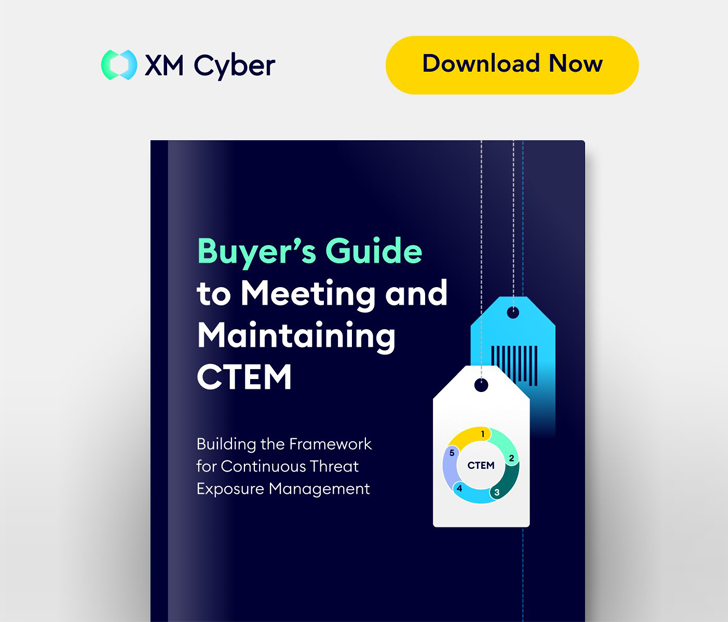CTEM Buyer Guide CTEM Buyer Guide