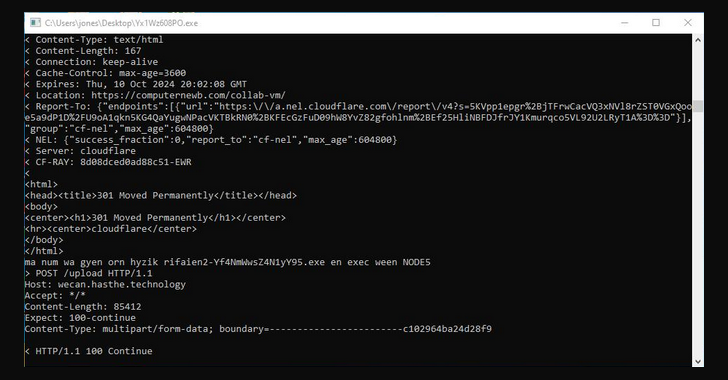 Loader Malware Loader Malware