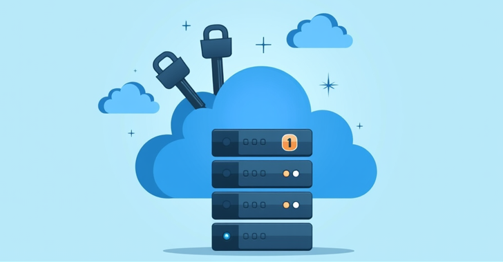 Major E2EE Cloud Storage Providers Major E2EE Cloud Storage Providers