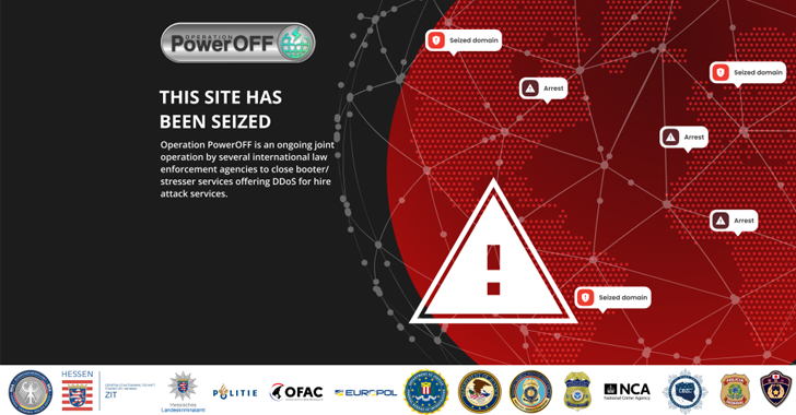 DDoS-for-Hire Platform DDoS-for-Hire Platform