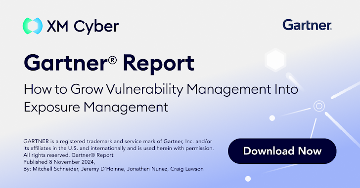 Vulnerability Management Vulnerability Management