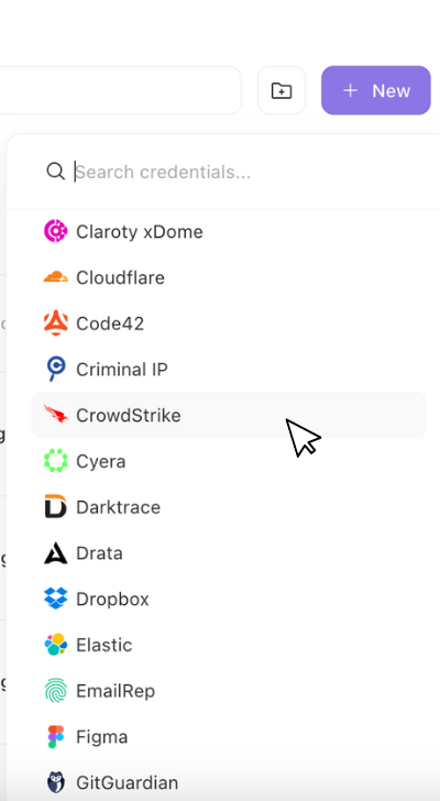 CrowdStrike RFM Report CrowdStrike RFM Report