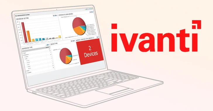 Ivanti Endpoint Manager Ivanti Endpoint Manager