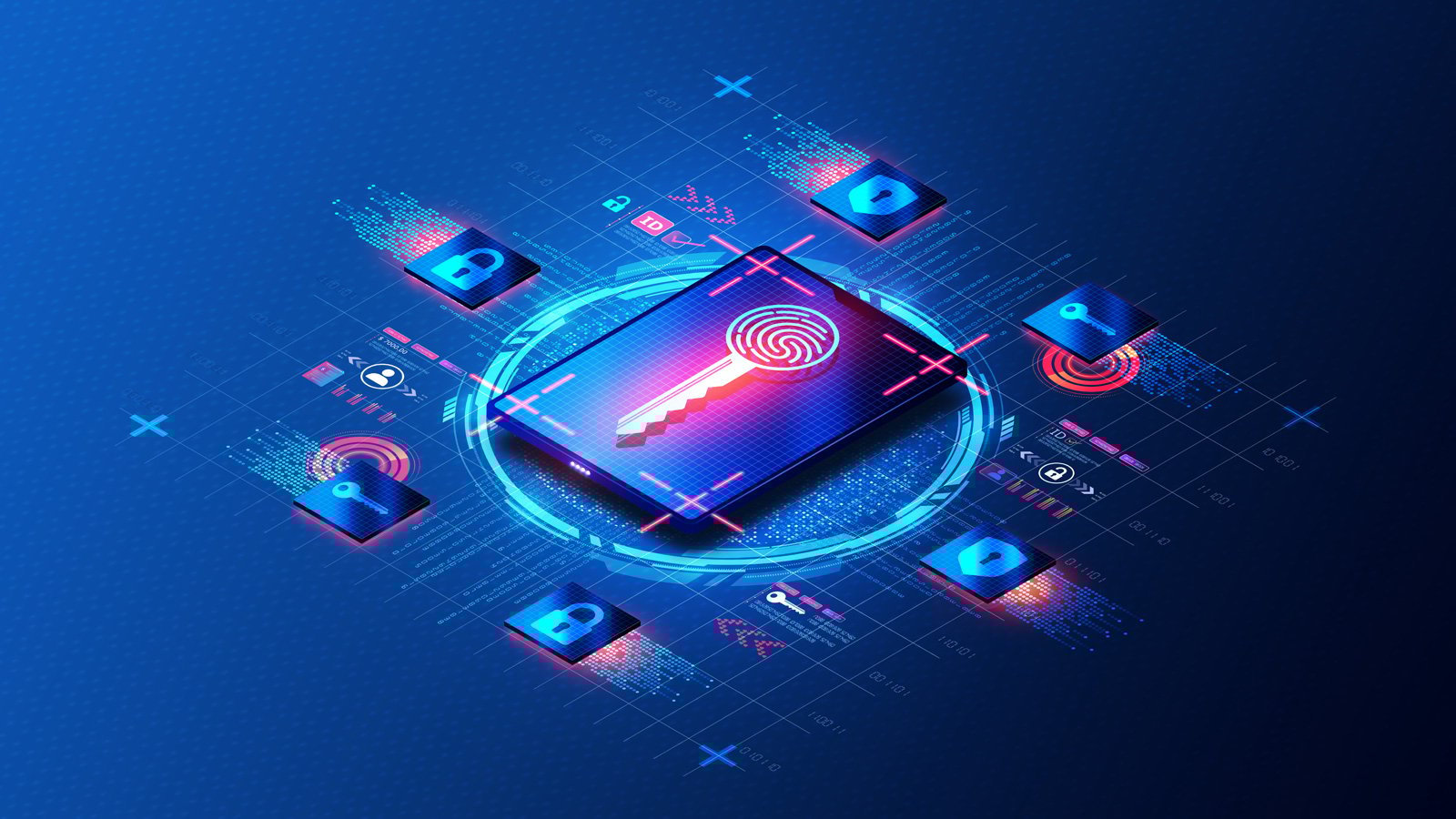 Multi-factor Authentication