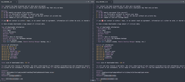Morpheus and HellCat Ransomware