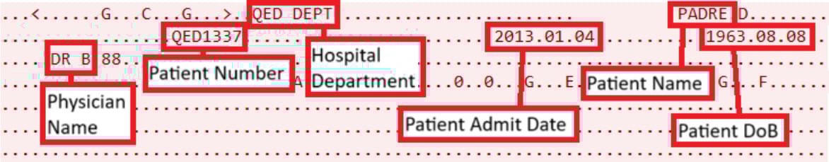 Patient data sent to remote IP address in China