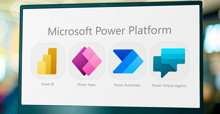 Microsoft SharePoint Connector Microsoft SharePoint Connector