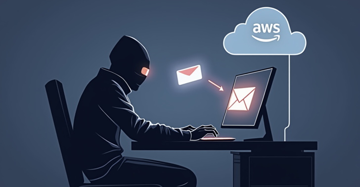 Hackers Exploit AWS Misconfigurations Hackers Exploit AWS Misconfigurations