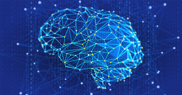 AI-Powered SaaS Security AI-Powered SaaS Security