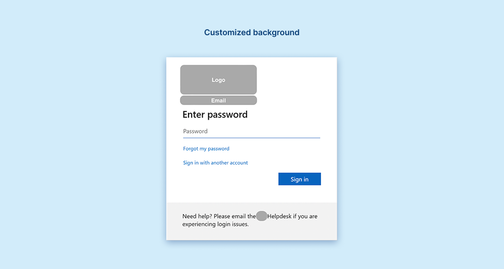 Phishing site that loads as a customized Microsoft login page when an email address on the attacker’s list has been provided.