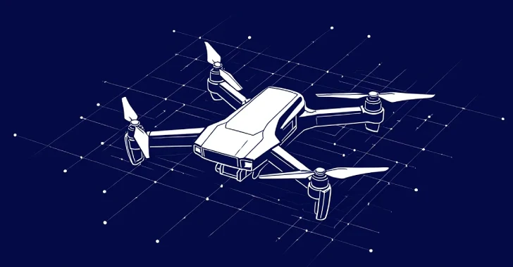 Drone Supply Chains Drone Supply Chains